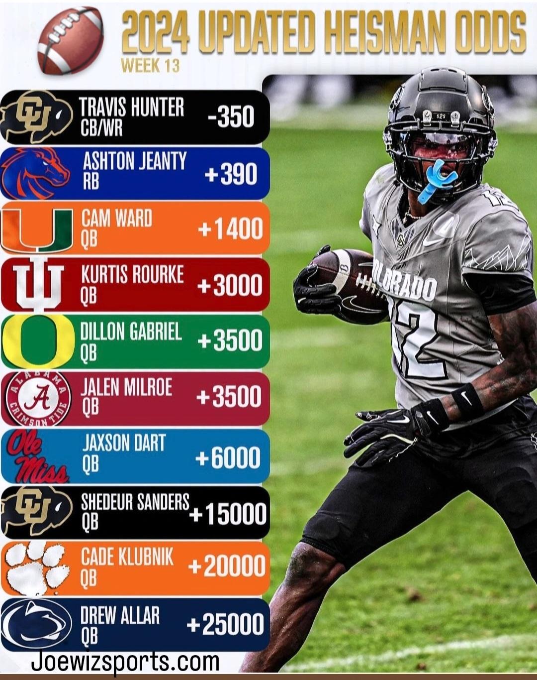 医疗团队已 医疗团队已