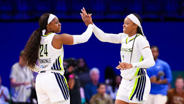 行的有效性 行的有效性