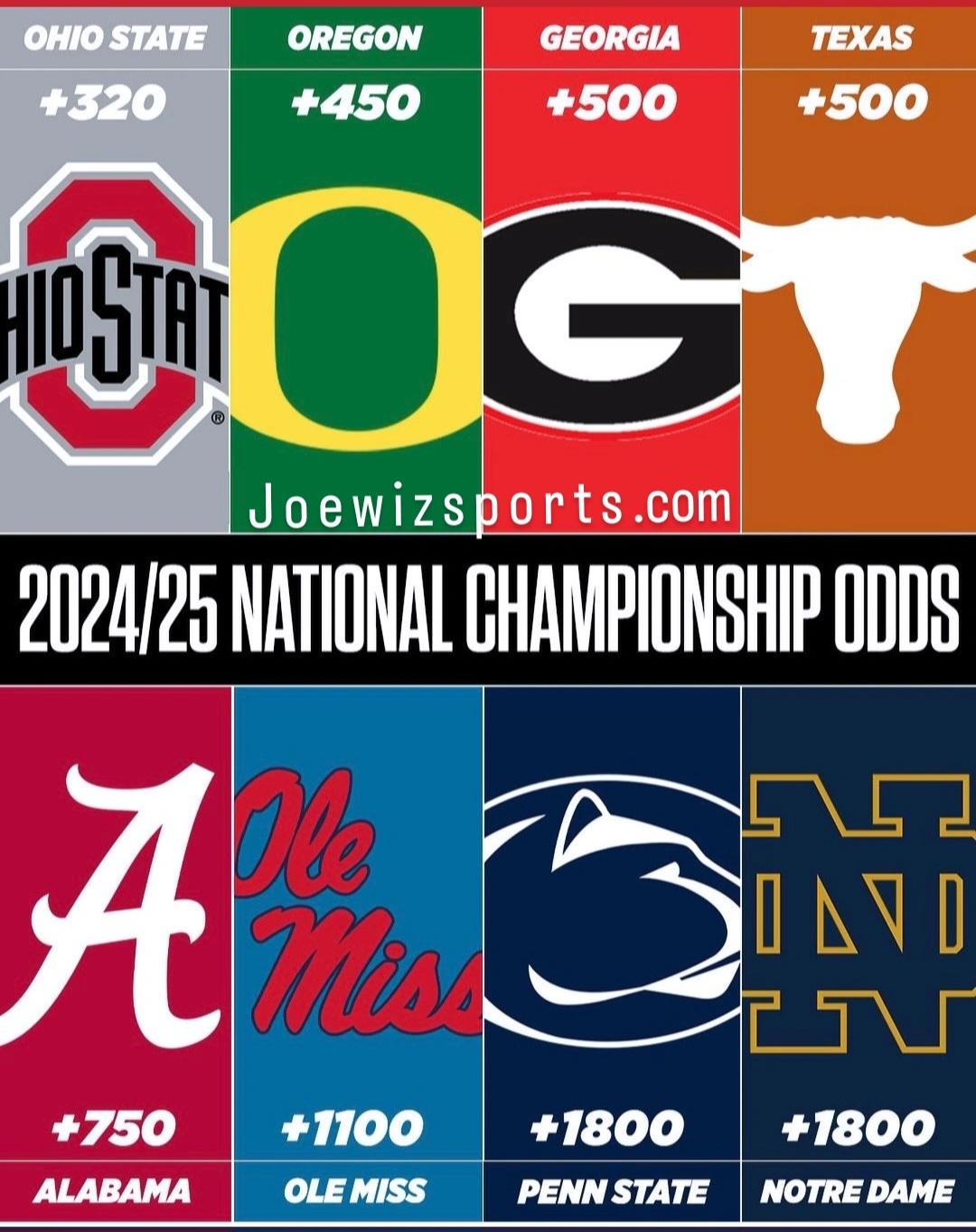 加大升降级 加大升降级