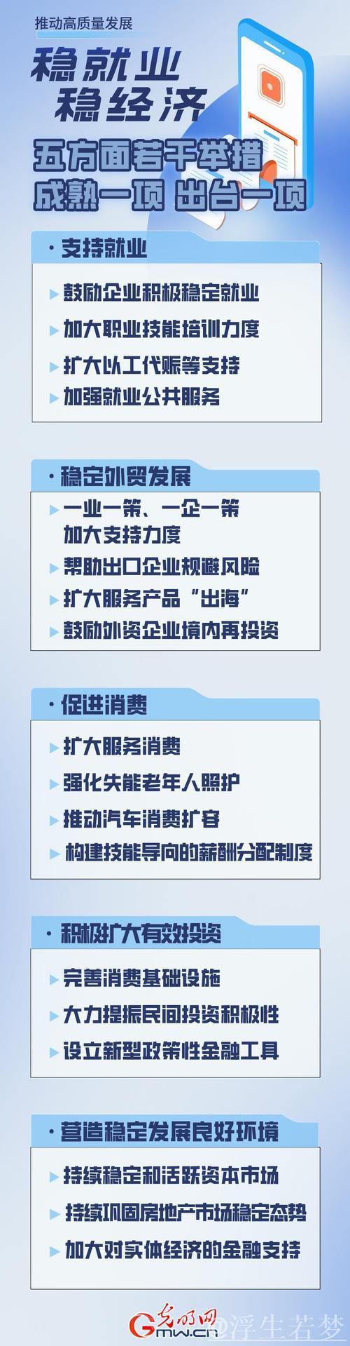 稳就业稳经济，五方面若干举措将出台（权威发布）