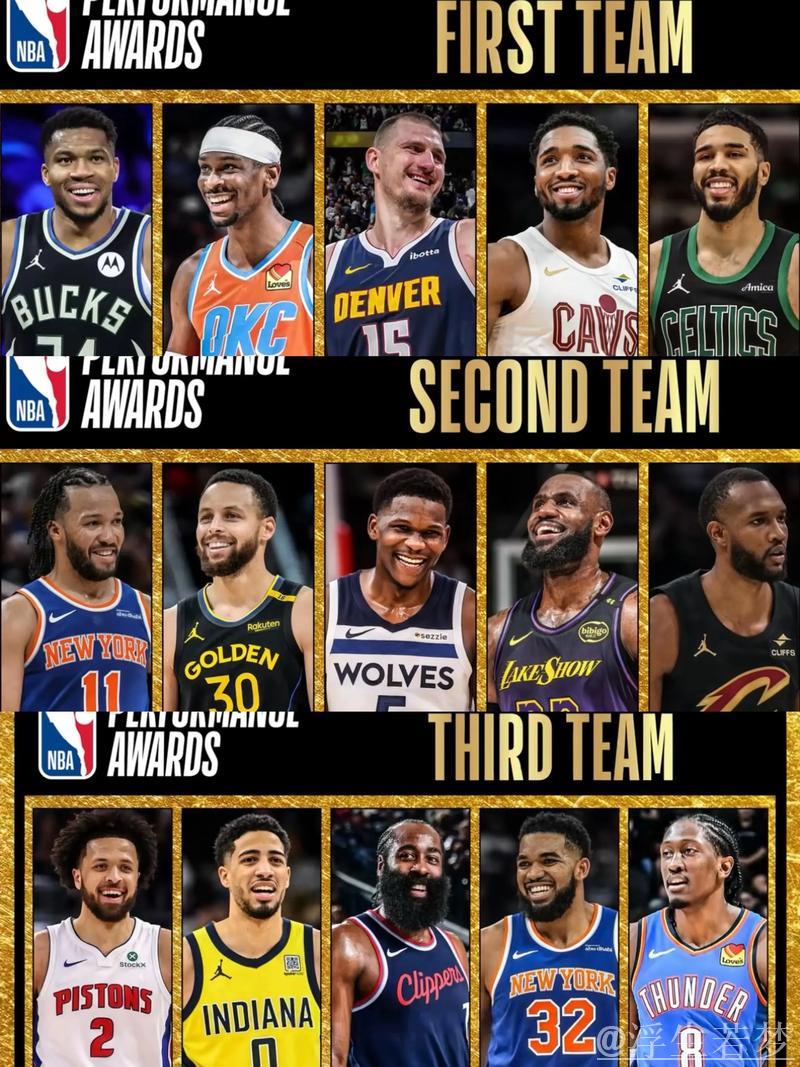 NBA常规赛最佳阵容评选，目前哪些球星打得最好？