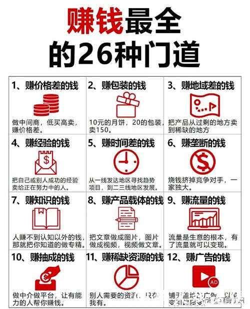 世界杯外围平台资金安全保障攻略解析 世界杯外围平台资金安全保障攻略解析