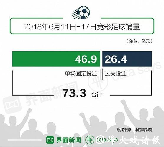 世界杯投注入口注册流程全步骤解析 世界杯投注入口注册流程全步骤解析