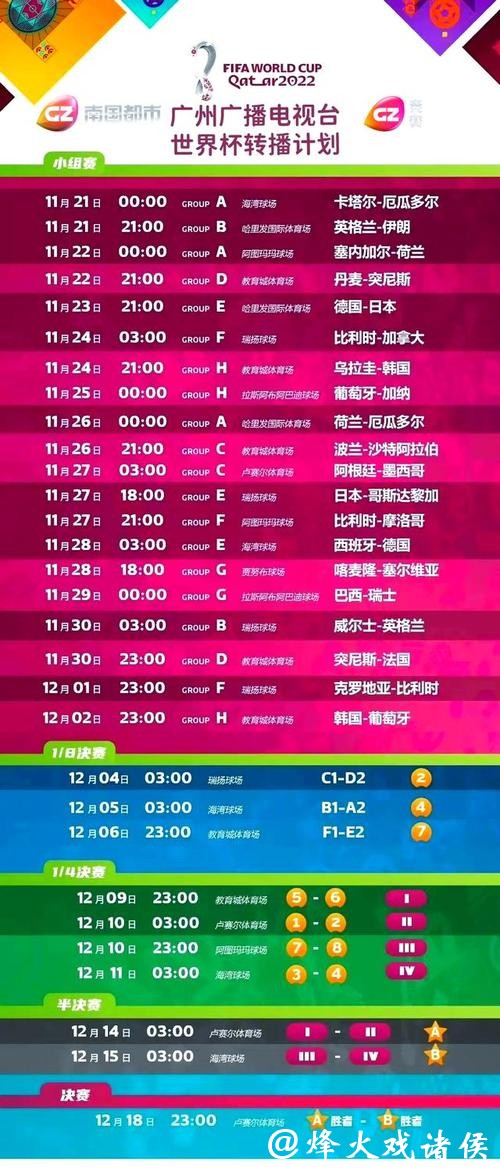 世界杯直播入口网站全面解析