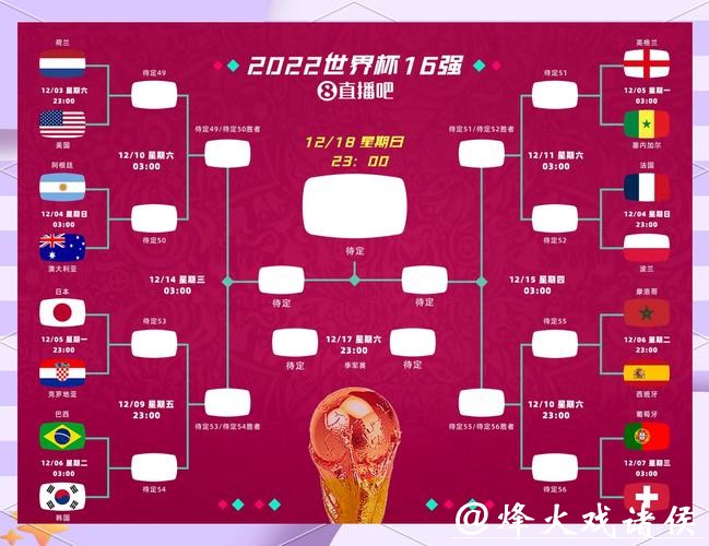 世界杯外围赛对全球足球格局的深远影响